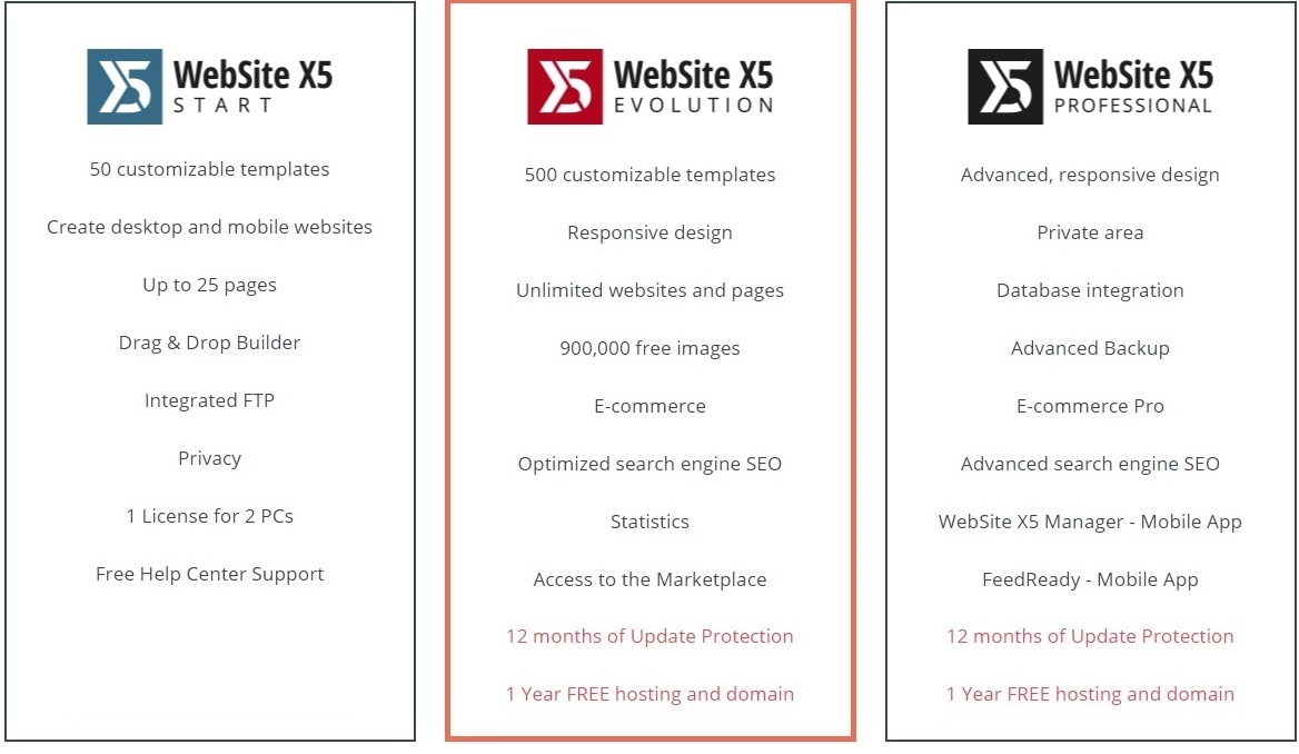 website x5 free template